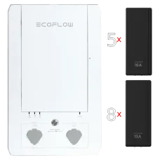 Набір панель+реле EcoFlow Smart Home Panel Combo