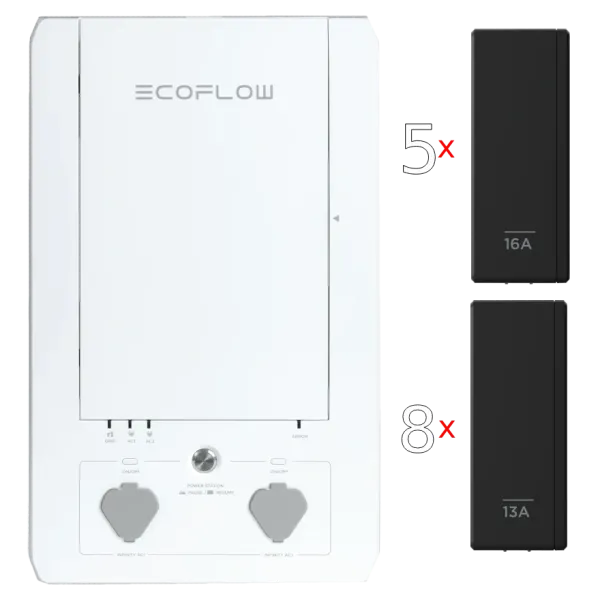 Набір панель+реле EcoFlow Smart Home Panel Combo