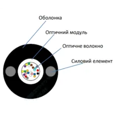 Кабель волоконно оптичний ECG UT001-SM-FRP-G-HDPE 5.0 (бухта - 2км)