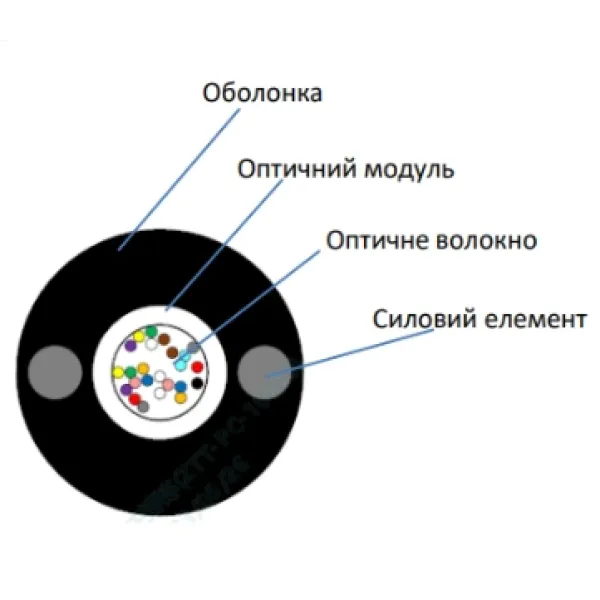 Кабель волоконно оптичний ECG UT001-SM-FRP-G-HDPE 5.0 (бухта - 2км) Кабель волоконно оптичний ECG UT001-SM-FRP-G-HDPE 5.0 (бухта - 2км)