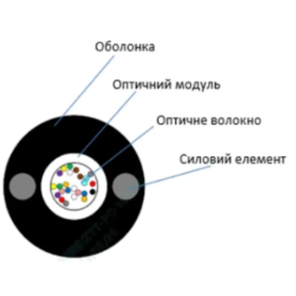 Кабель волоконно оптичний ECG UT002-SM-FRP-G-HDPE (бухта - 2км) Кабель волоконно оптичний ECG UT002-SM-FRP-G-HDPE (бухта - 2км)