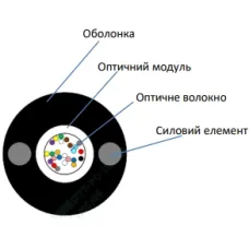 Кабель волоконно оптичний ECG UT001-SM-FRP-G-HDPE 4.4 (бухта - 2км)