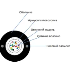 Кабель волоконно-оптичний ADSS ECG UT004-SM-GY-FRP-LSZH для прокладення на відстані 4 км з 4 волокнами типу Single Mode G.652