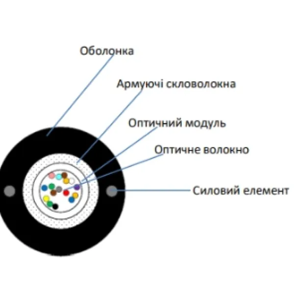 Кабель волоконно-оптичний ADSS ECG UT004-SM-GY-FRP-LSZH для прокладення на відстані 4 км з 4 волокнами типу Single Mode G.652 Кабель волоконно-оптичний ADSS ECG UT004-SM-GY-FRP-LSZH для прокладення на відстані 4 км з 4 волокнами типу Single Mode G.652