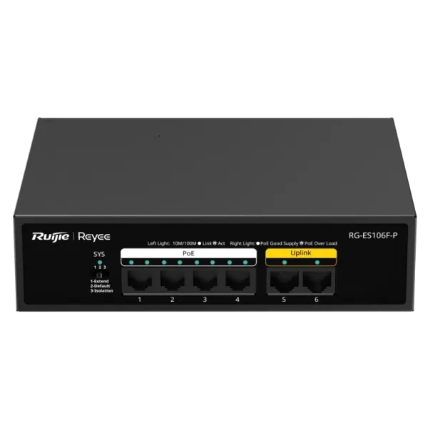 Коммутатор 6 портов неконтролируемый Ruijie Reyee RG-ES106F-P для подключения PoE устройств 10/100М, пропускная способность 1.2 Гбит/с, рабочая температура 0º - +45ºC Коммутатор 6 портов неконтролируемый Ruijie Reyee RG-ES106F-P для подключения PoE устройств 10/100М, пропускная способность 1.2 Гбит/с, рабочая температура 0º - +45ºC