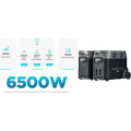 Портативная электростанция EcoFlow Delta Pro (EU) для резервного электропитания дома и энергоснабжения бытовых приборов Портативная электростанция EcoFlow Delta Pro (EU) для резервного электропитания дома и энергоснабжения бытовых приборов
