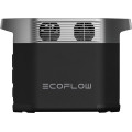 Портативная электростанция EcoFlow Delta 2 1024 Вт·ч LiFePO4 1800 Вт для автономного электропитания дома и путешествий