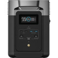 Портативная электростанция EcoFlow Delta 2 1024 Вт·ч LiFePO4 1800 Вт для автономного электропитания дома и путешествий