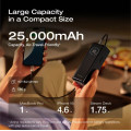 Внешний аккумулятор EcoFlow RAPID Powerbank silver 25000mAh 170Вт для питания и быстрой зарядки портативной электроники Внешний аккумулятор EcoFlow RAPID Powerbank silver 25000mAh 170Вт для питания и быстрой зарядки портативной электроники