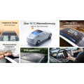Солнечная панель EcoFlow HeatGuard Solar Film 256 Вт черная IP68 для автономного электропитания и энергосбережения Солнечная панель EcoFlow HeatGuard Solar Film 256 Вт черная IP68 для автономного электропитания и энергосбережения