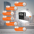 Комплект резервного живлення LP (LogicPower) ДБЖ + гелева батарея (UPS W1500 + АКБ GL 2400W) Комплект резервного живлення LP (LogicPower) ДБЖ + гелева батарея (UPS W1500 + АКБ GL 2400W)
