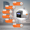 Комплект резервного живлення LP (LogicPower) ДБЖ + гелева батарея (UPS B6000 + АКБ GL 5760W) Комплект резервного живлення LP (LogicPower) ДБЖ + гелева батарея (UPS B6000 + АКБ GL 5760W)