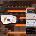 ИБП с правильной синусоидой 12V LPM-PSW-1500VA (1050Вт) White для резервного питания серверных станций и телекоммуникационного оборудования ИБП с правильной синусоидой 12V LPM-PSW-1500VA (1050Вт) White для резервного питания серверных станций и телекоммуникационного оборудования