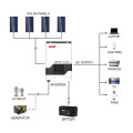 Гібридний інвертор MUST PV18-1512VPM, 1500W, 12V, струм заряду 10/20A, 160-275V, MPPT (60А, 15-145 Vdc) Гібридний інвертор MUST PV18-1512VPM, 1500W, 12V, струм заряду 10/20A, 160-275V, MPPT (60А, 15-145 Vdc)