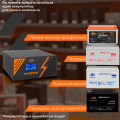 ДБЖ з правильною синусоїдою 12V LPM-PSW-1500VA (1050Вт) Black для безперебійного живлення техніки та систем аварійного освітлення ДБЖ з правильною синусоїдою 12V LPM-PSW-1500VA (1050Вт) Black для безперебійного живлення техніки та систем аварійного освітлення