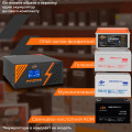 ДБЖ з правильною синусоїдою 12V LPM-PSW-1500VA (1050Вт) Black для безперебійного живлення техніки та систем аварійного освітлення ДБЖ з правильною синусоїдою 12V LPM-PSW-1500VA (1050Вт) Black для безперебійного живлення техніки та систем аварійного освітлення