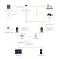 Модуль Wi-Fi Kit для гібридних сонячних інверторів USB-RJ45/RS-232 з Bluetooth для віддаленого моніторингу і управління інверторами Модуль Wi-Fi Kit для гібридних сонячних інверторів USB-RJ45/RS-232 з Bluetooth для віддаленого моніторингу і управління інверторами