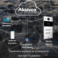 IP-панель виклику 2 Мп Akuvox R20B X2 OW на 2 абоненти IP-панель виклику 2 Мп Akuvox R20B X2 OW на 2 абоненти