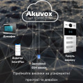 IP-панель виклику 2 Мп Akuvox R20B X3 OW на 3 абоненти IP-панель виклику 2 Мп Akuvox R20B X3 OW на 3 абоненти