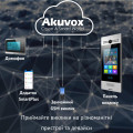 IP-панель виклику 3 Мп Akuvox R29C IP-панель виклику 3 Мп Akuvox R29C