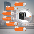 Комплект резервного живлення LP (LogicPower) ДБЖ + гелева батарея (UPS W1500 + АКБ GL 3300W) Комплект резервного живлення LP (LogicPower) ДБЖ + гелева батарея (UPS W1500 + АКБ GL 3300W)