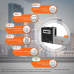 Комплект резервного живлення LP (LogicPower) ДБЖ + гелева батарея (UPS W1500 + АКБ GL 3300W)