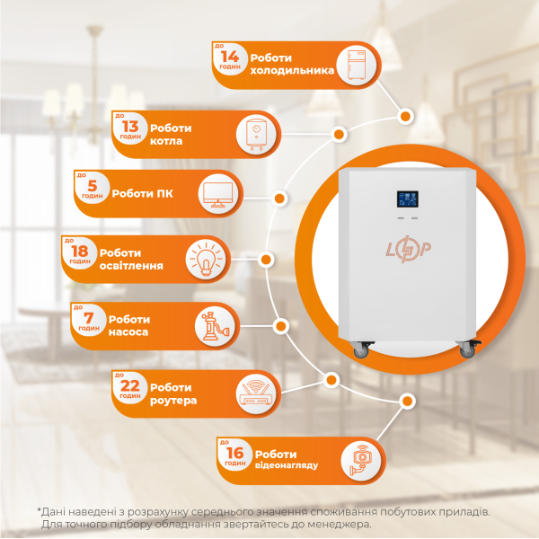 Система резервного живлення LP Autonomic Power FW 2500W для дому та офісу з акумулятором 2600Wh Білий глянець Система резервного живлення LP Autonomic Power FW 2500W для дому та офісу з акумулятором 2600Wh Білий глянець