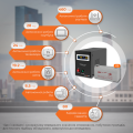 Комплект резервного живлення LP (LogicPower) ДБЖ + гелева батарея (UPS B1500 + АКБ GL 2880W) Комплект резервного живлення LP (LogicPower) ДБЖ + гелева батарея (UPS B1500 + АКБ GL 2880W)