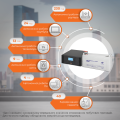 Комплект резервного живлення LP (LogicPower) ДБЖ + мультигелева батарея (UPS B1500 + АКБ MG 1440W) Комплект резервного живлення LP (LogicPower) ДБЖ + мультигелева батарея (UPS B1500 + АКБ MG 1440W)