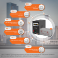 Комплект резервного живлення LP (LogicPower) ДБЖ + гелева батарея (UPS B1500 + АКБ GL 2400Wh) Комплект резервного живлення LP (LogicPower) ДБЖ + гелева батарея (UPS B1500 + АКБ GL 2400Wh)