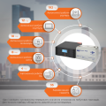 Комплект резервного живлення LP (LogicPower) ДБЖ + мультигелева батарея (UPS B1500 + АКБ MG 1200W) Комплект резервного живлення LP (LogicPower) ДБЖ + мультигелева батарея (UPS B1500 + АКБ MG 1200W)