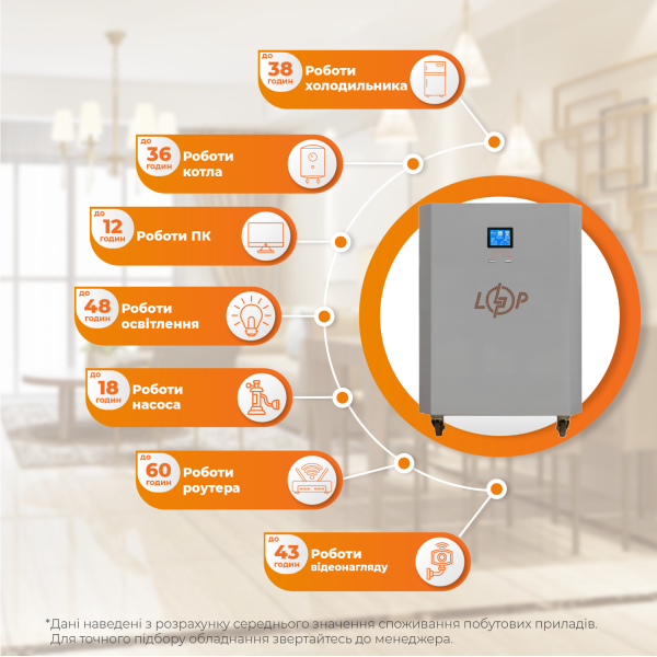 Система резервного живлення LP Autonomic Power FW 2500W (АКБ 7200Wh) Графіт мат Система резервного живлення LP Autonomic Power FW 2500W (АКБ 7200Wh) Графіт мат