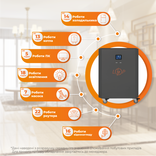 Система резервного живлення LP Autonomic Power FW 2500W (АКБ 2600Wh) Графіт глянець Система резервного живлення LP Autonomic Power FW 2500W (АКБ 2600Wh) Графіт глянець