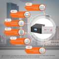 Комплект резервного живлення LP (LogicPower) ДБЖ + гелева батарея (UPS B1500 + АКБ GL 1440W) Комплект резервного живлення LP (LogicPower) ДБЖ + гелева батарея (UPS B1500 + АКБ GL 1440W)