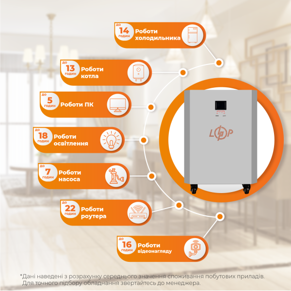 Система резервного живлення LP Autonomic Power FW 2500W (АКБ 2600Wh) Графіт мат Система резервного живлення LP Autonomic Power FW 2500W (АКБ 2600Wh) Графіт мат