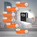 Комплект резервного живлення LP (LogicPower) ДБЖ + мультигелева батарея (UPS W1500 + АКБ MG 2880Wh) Комплект резервного живлення LP (LogicPower) ДБЖ + мультигелева батарея (UPS W1500 + АКБ MG 2880Wh)