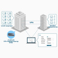 Гігабітний Multi-WAN VPN-маршрутизатор Cudy R700 для швидкісного інтернет-з'єднання та безпечного доступу з підтримкою балансування навантаження та резервування Гігабітний Multi-WAN VPN-маршрутизатор Cudy R700 для швидкісного інтернет-з'єднання та безпечного доступу з підтримкою балансування навантаження та резервування