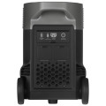 Комплект EcoFlow DELTA Pro + 400W Solar Panel зарядна станція та сонячна панель Комплект EcoFlow DELTA Pro + 400W Solar Panel зарядна станція та сонячна панель