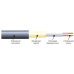 Нагрівальний мат одножильний Extherm ETL 900-200