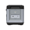 Портативна зарядна станція OUKITEL P2400E 2400W 2048Wh для походів з чистою синусоїдою та режимом ДБЖ, вхід для сонячних панелей, USB та DC виходи