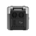 Портативна зарядна станція BP2000E PRO 2048 Вт·год/3600 Вт для безперервного живлення та енергозбереження на виїзді або вдома