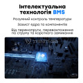 Портативна зарядна станція OUKITEL P2001E PLUS 2400W 2048Wh для автономного живлення, пікова потужність 4800 Вт, вбудована батарея LiFePO4, швидка зарядка, контроль через додаток