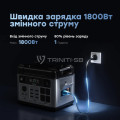 Портативна зарядна станція OUKITEL P2001E PLUS 2400W 2048Wh для автономного живлення, пікова потужність 4800 Вт, вбудована батарея LiFePO4, швидка зарядка, контроль через додаток