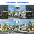 IP камера 2Mp+2Mp Light Vision VLC-4482WI з WiFi для відеоспостереження, об'єктив f=3.6мм, нічне бачення, мікрофон, детекція руху, IP66 IP камера 2Mp+2Mp Light Vision VLC-4482WI з WiFi для відеоспостереження, об'єктив f=3.6мм, нічне бачення, мікрофон, детекція руху, IP66