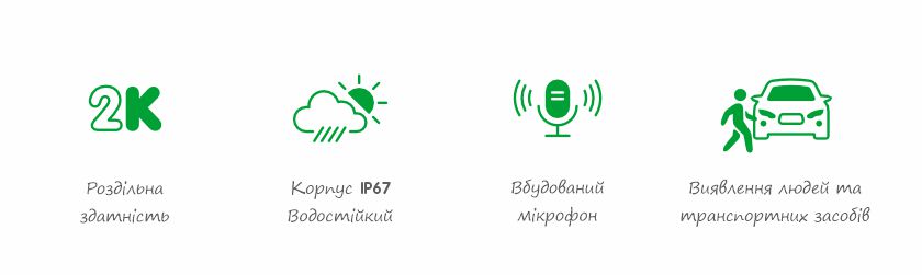 Зовнішня IP камера