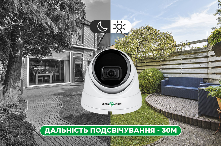 Постійний контроль з IP камерою