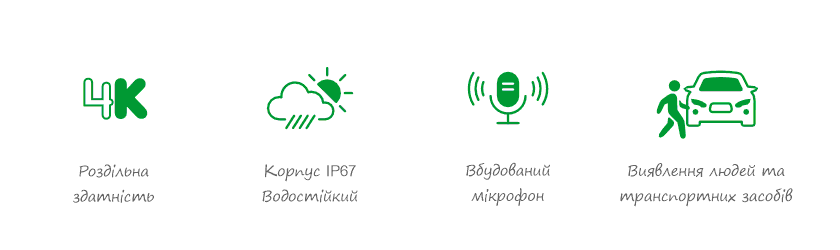 IP камера високої роздільної здатності