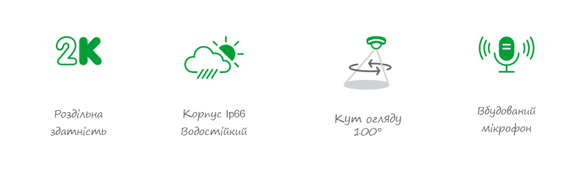 IP камера GV-187-IP-ECO-AD-COS40-30