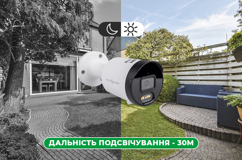 Денне та нічне бачення