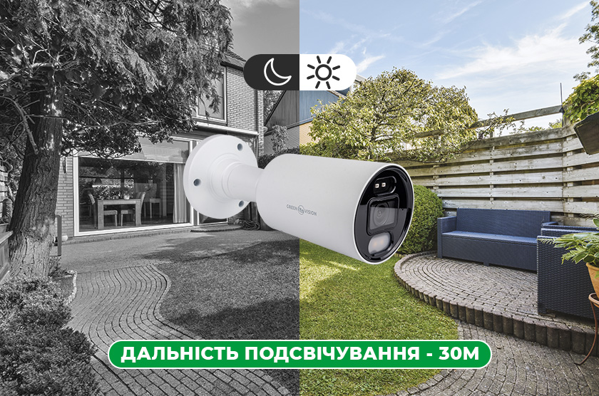 Нічне бачення камери